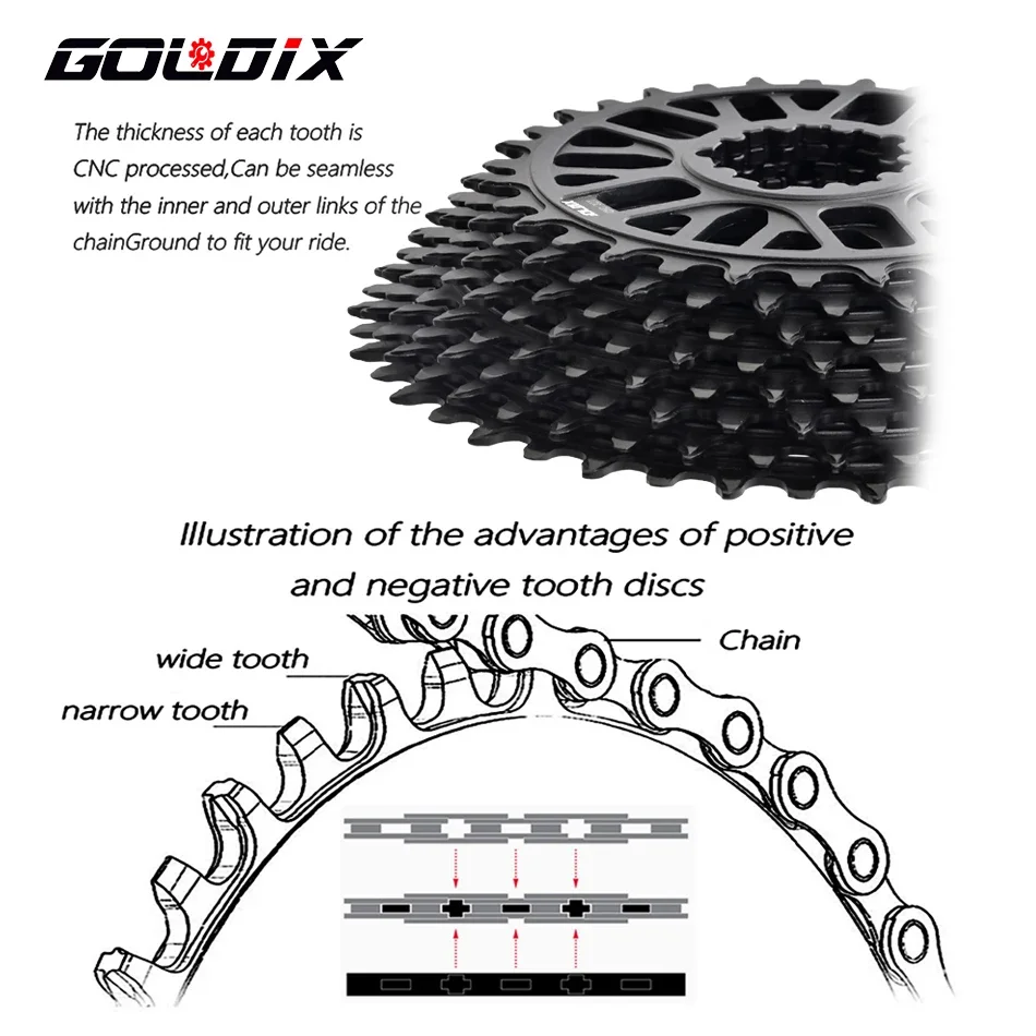 Goldix ultralichte fiets crankstel met directe montage van smal/breed tandwiel en 0mm offset tanden voor mtb/racefiets crankstel