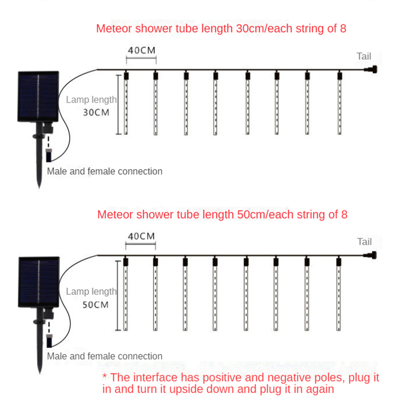 Solar--LED-Meteorschauer-Lichterkette, wasserdicht, bunt, für Höhle Außenbereich, superhell, Wasserfall-Lichter, hängende Baum-Lauflichter
