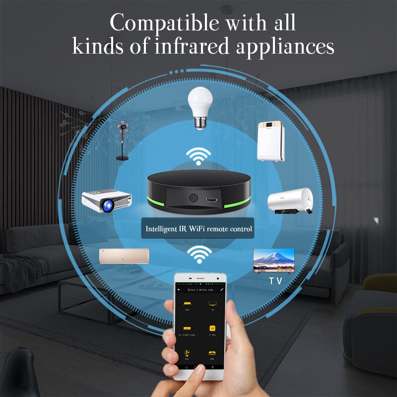Newest Version Tuya WiFi IR Universal Remote All-in-one IR Remote Control Smart Home Hub Controller Work With Alexa Google Home