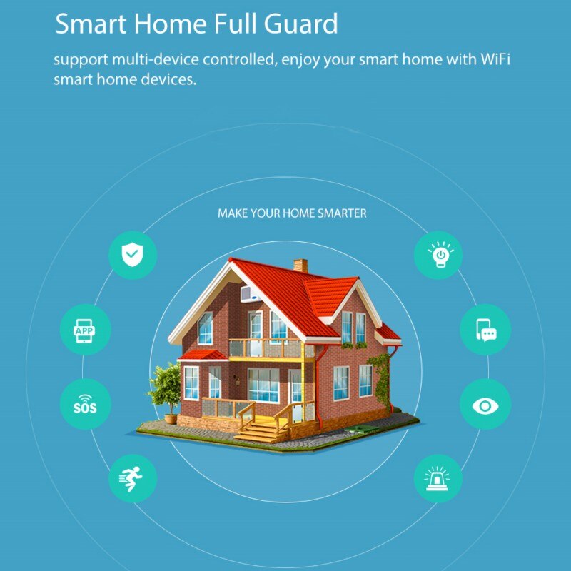 Sensor de puerta/ventana inteligente inalámbrico blanco Compatible con Alexa y Google asistente No requiere Hub