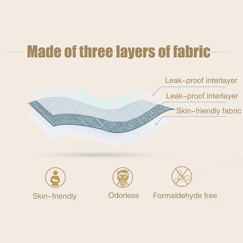 Imbaby Baby Bad Kussen 3 Lagen Baby Bad Kussen Draagbare Baby Douche Bad Baby Kussen Zachte Verstelbare Badkamer Mat