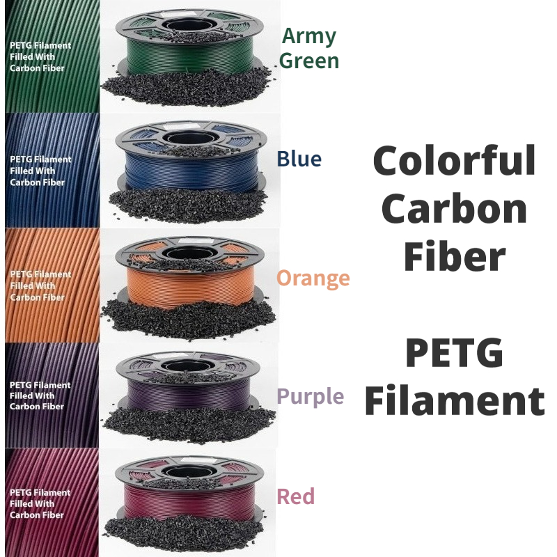 Filament PETG en Fiber de carbone 1.75mm, Filament PETG-CF résistant à l'usure et à la chaleur, excellente adhérence intercalaire PETG 1kg/250g