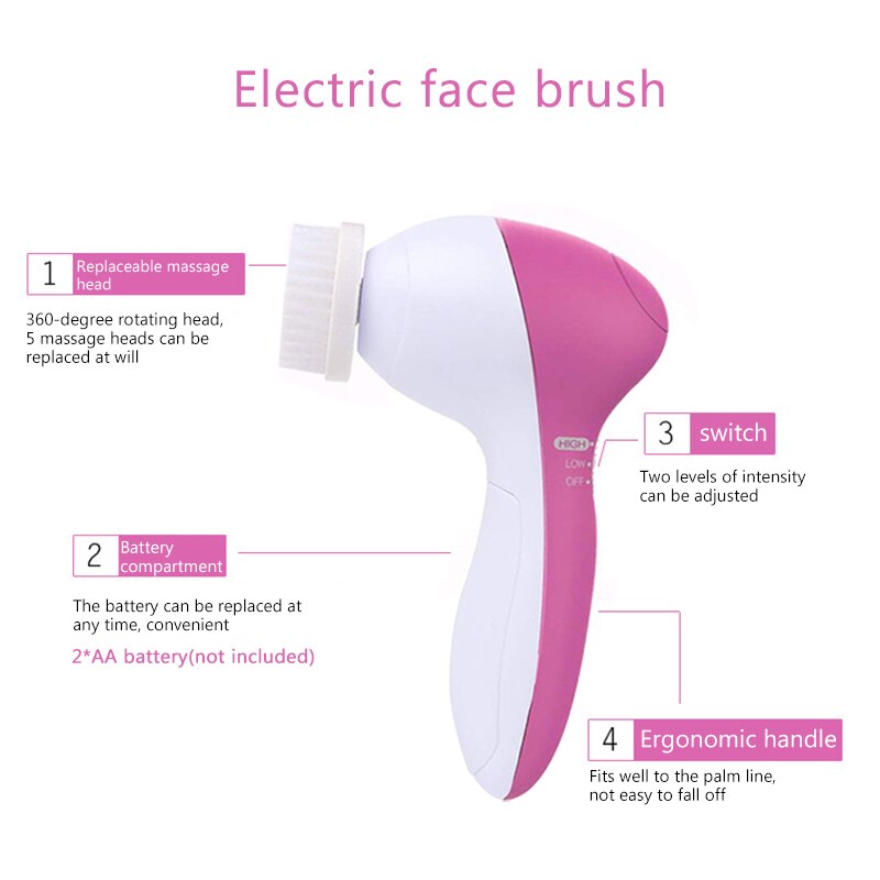 5 In 1 Elektrische Gezichtsreiniger Gezicht Wassen Cleaning Mini Skin Pore Cleaner Beauty Body Massage Gezicht Wassen Borstel Machine