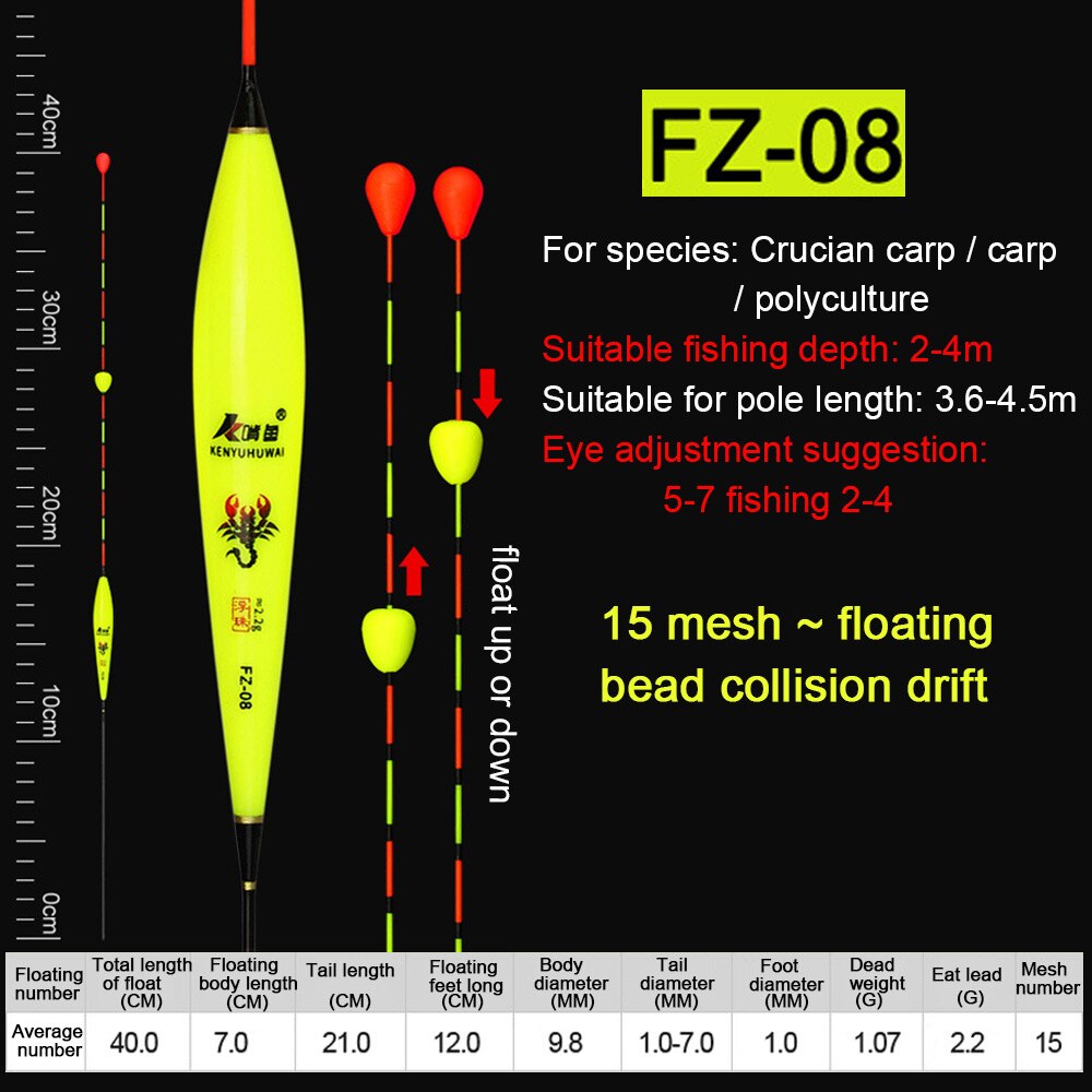 Eye-catching Bead Fishing Floats Composite Nano Bobber Slidding Floating Ball Slip Drift Tube Nearsighted Fishing Lovers Tackle