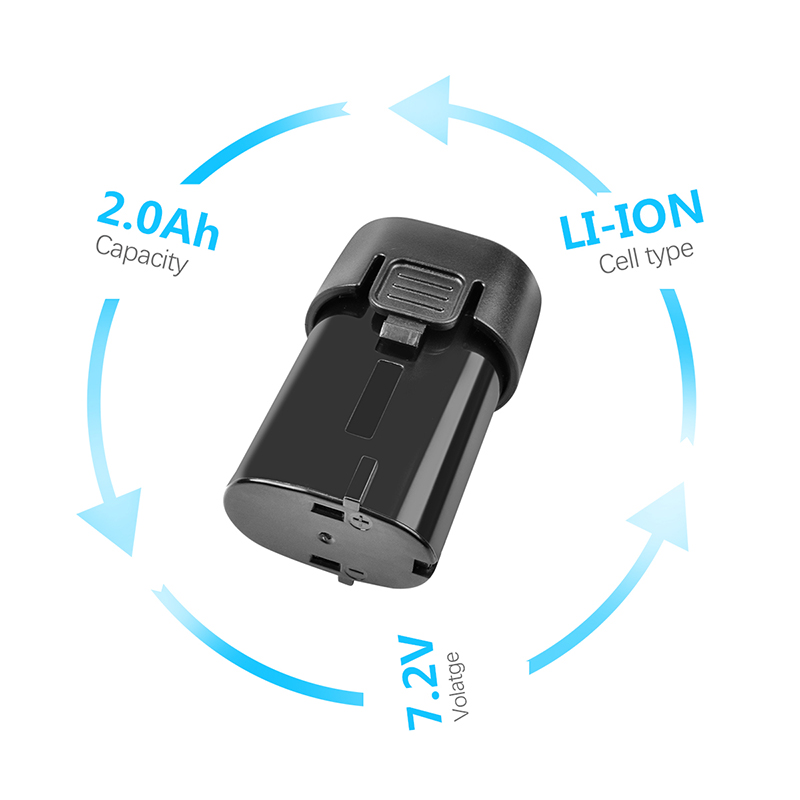 Batteries Pour Outils électriques Dewalt - Batterie RHY