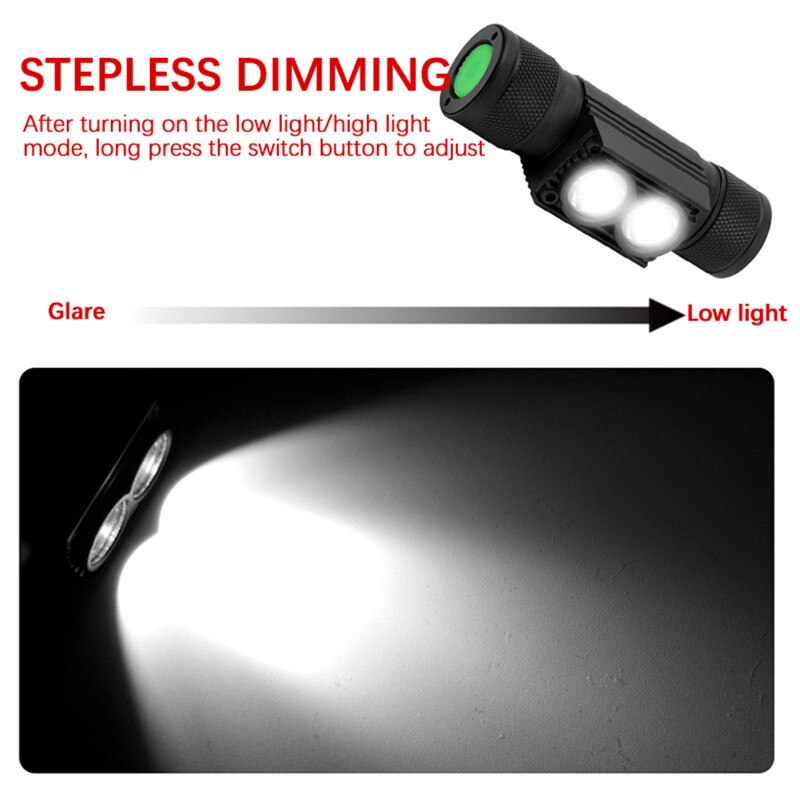 Aluminum Alloy USB Rechargeable Headlight Outdoor Camping Night Fishing Headlight