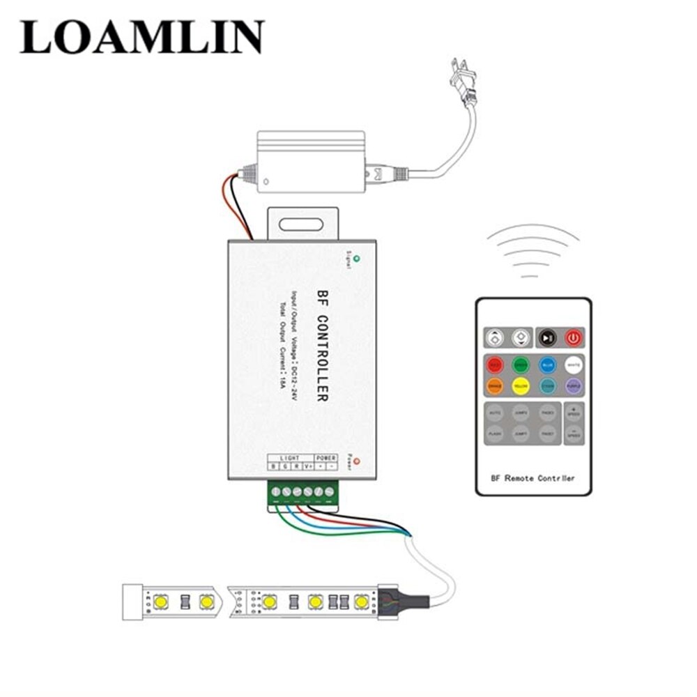 RF Remote RGB Led Controller 36A 360W DC12-24V 20keys Remote Controller for 3528 5050 RGB LED Strip Lights