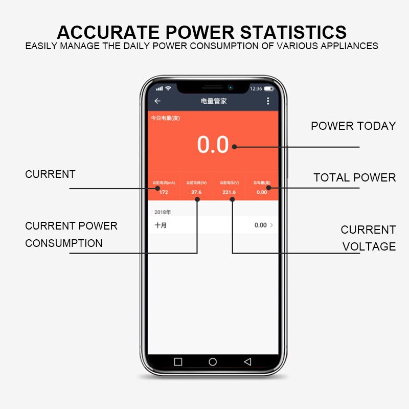Ny multifunksjon smart enfase energimåler wifi/app-kontroll elektrisk forbruk smart energimåler 5-60a 230v