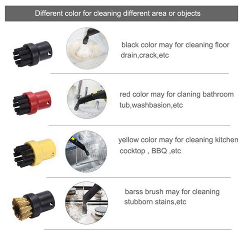 Tête de brosse à buse pour nettoyeur vapeur Karcher SC2 SC3 SC4 SC5, accessoires Karcher de remplacement, buse de fenêtre, brosse ronde