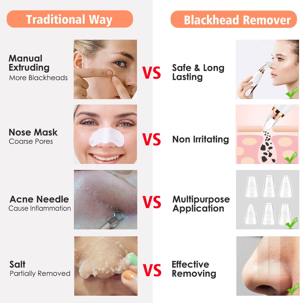 Facial Blackhead Remover Electric Pore Cleaner Face Deep Nose Cleaner T Zone Pore Acne Pimple Removal Vacuum Suction