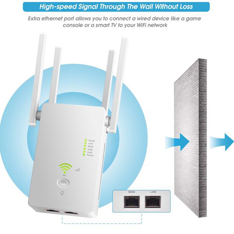 5Ghz WiFi Repeater Dual Band 4G& 5G Wireless Wifi Extender 1200Mbps Wi-Fi Amplifier wireless Access Point Signal Booster