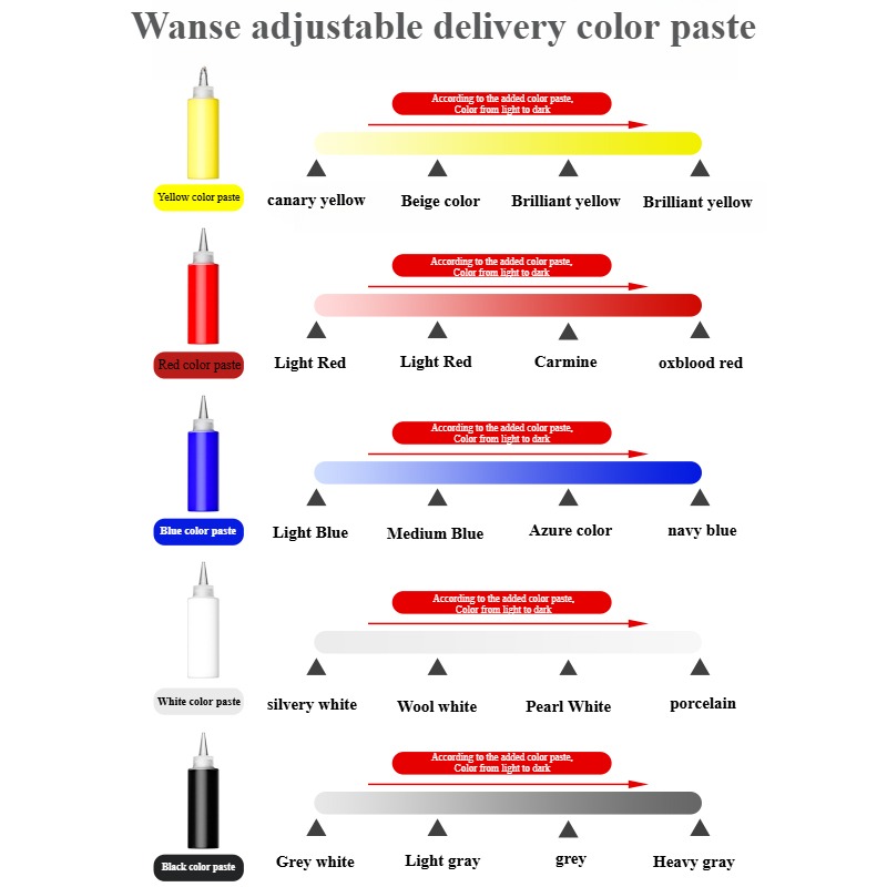 Kit de pasta de reparación de azulejos, juego de herramientas de reparación de ducha y azulejos para baño, pasta de grietas de cerámica de porcelana de fibra de vidrio para pared