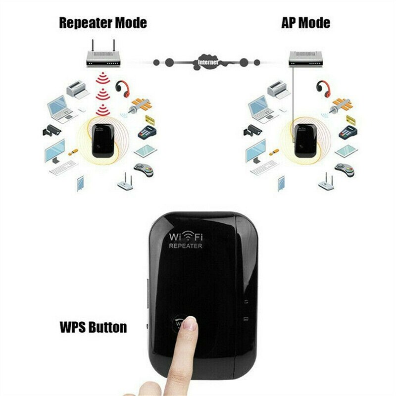 Extender di portata WiFi, Super Boost, amplificatore da 300Mbps supporta ripetitore/AP