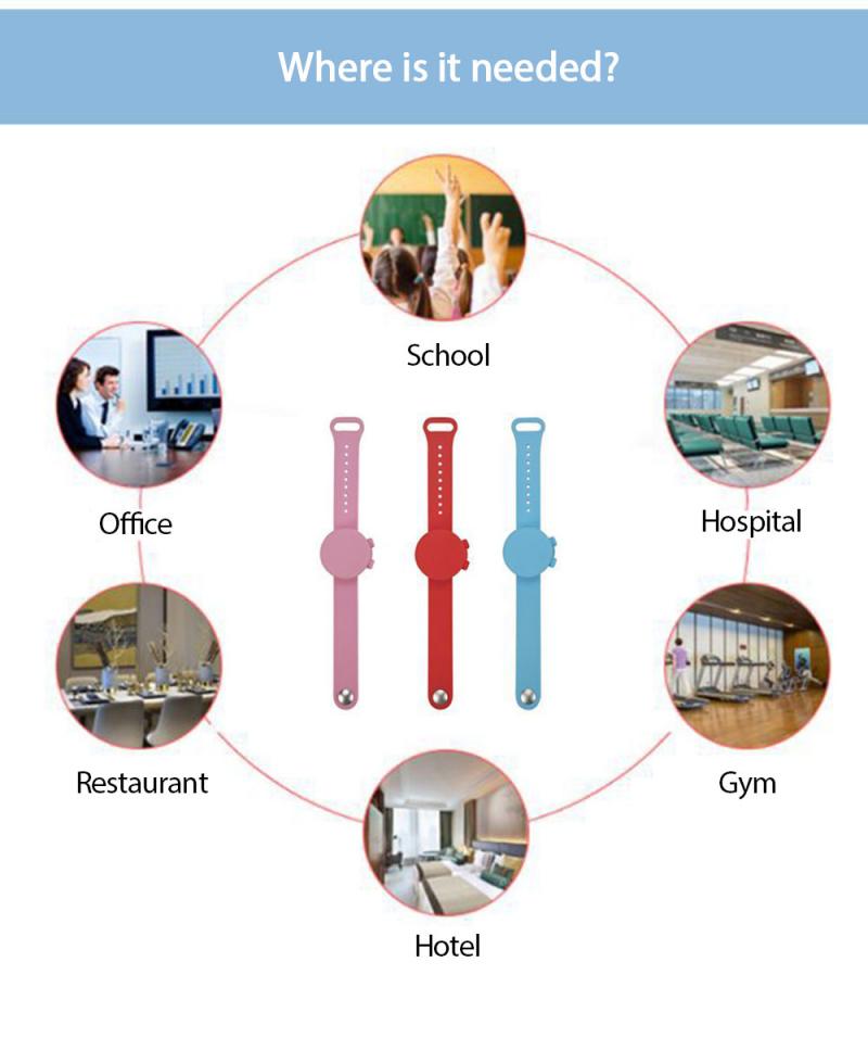 Bracelet en Silicone distributeur de désinfectant pour les mains, sous-emballage, pompe distributrice de désinfectant pour les mains