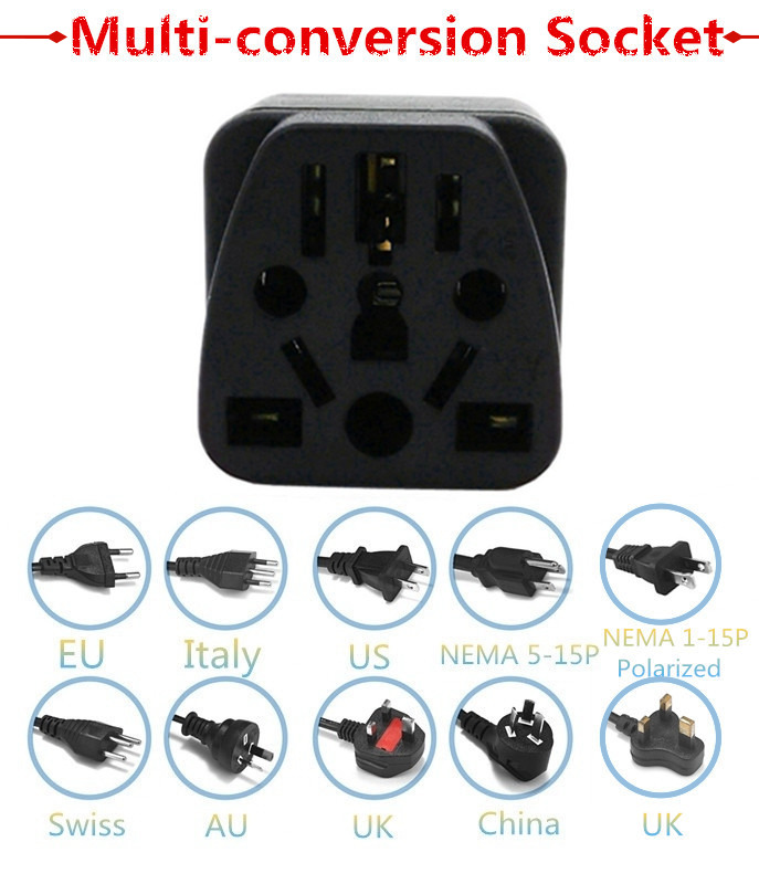 North American US NEMA 6-15P Travel Plug Adapter, ... – Vicedeal