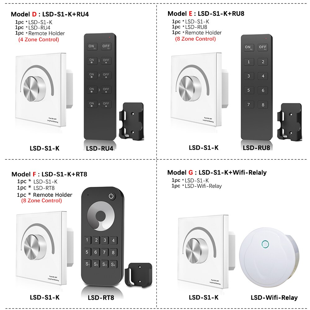 led Dimmer 220V S1-K LED Wall Mount Manual Knob Panel Triac Dimmer 100V-240V dimming for led Lamp Panel Dimmable Knob Switch