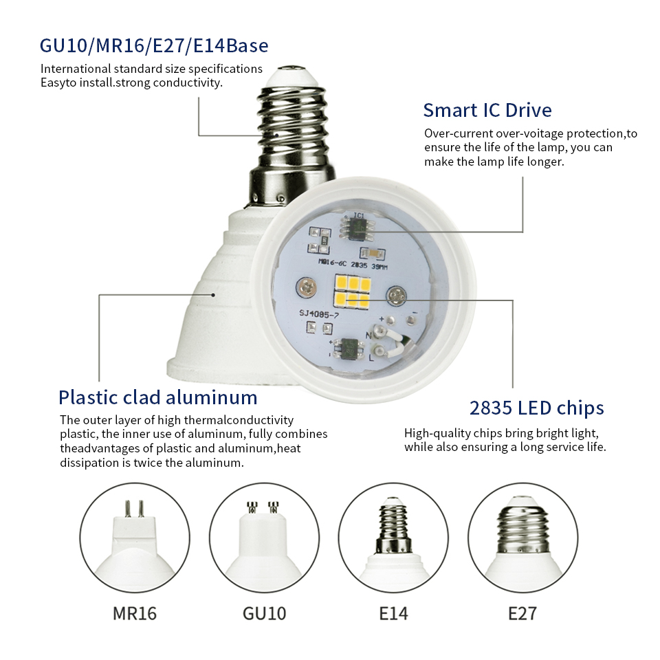 50 PZ GU10 Lampadina A Led 220 V Faretto Lampadina Bombillas Lampada A LED Decorazione Lampada Luce a risparmio energetico Lampara Per Home Office