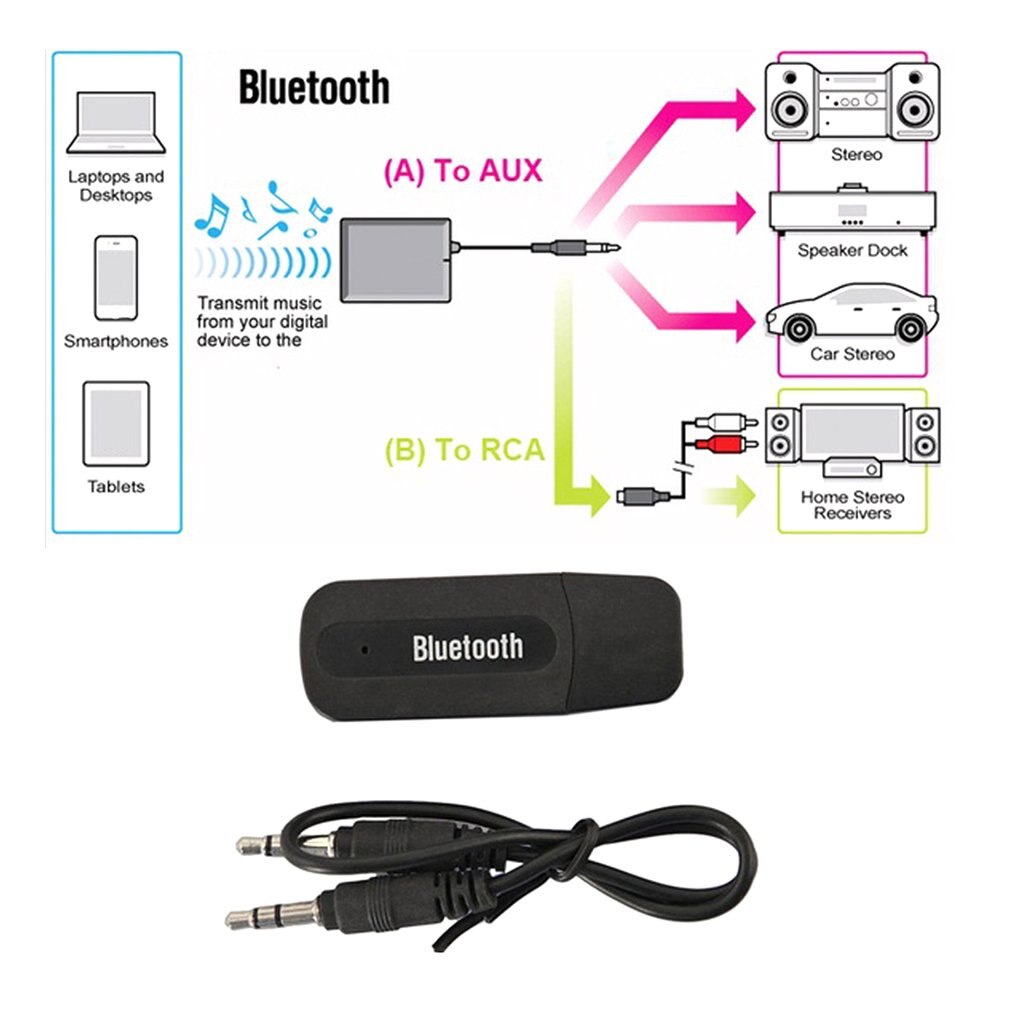 Stereo Bluetooth Audio Frequency Receiver 2.0 Bluetooth Receiver Loudspeaker Adapter Audio Wireless Companion