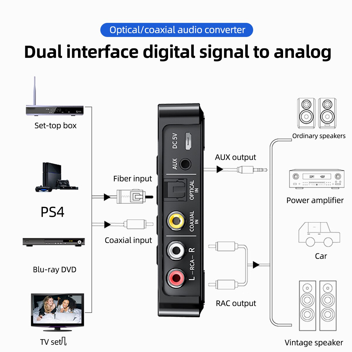 Receptor Bluetooth RCA 5,0 aptX LL 3,5mm Jack Aux adaptador inalámbrico música para TV coche RCA Bluetooth 5,0 transmisor receptor de Audio