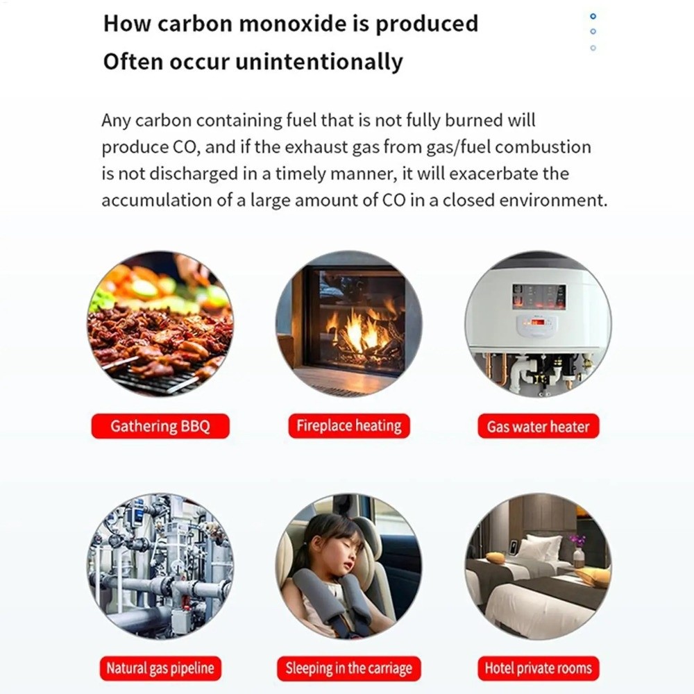 Højfølsom kuliltedetektor, storskærm, bærbar co-monitor, realtidsovervågning, temperatur- og fugtighedsdetektor