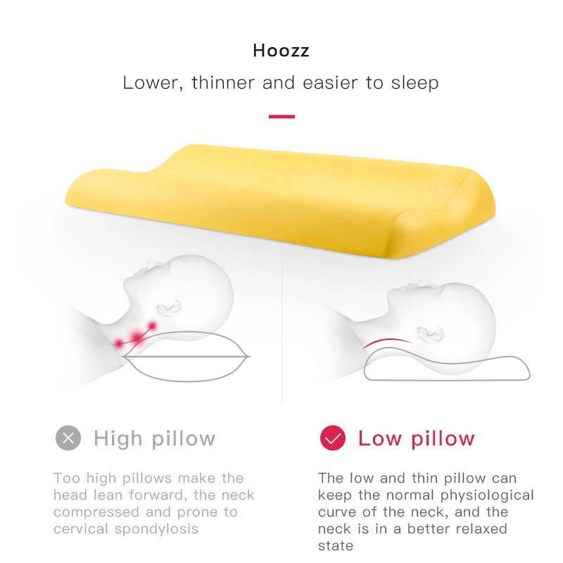 CHECA GOODS-almohada de espuma de memoria ortopédica para dormir, ropa de cama ergonómica Cervical, almohada para dormir, funda de almohada gratis incluida
