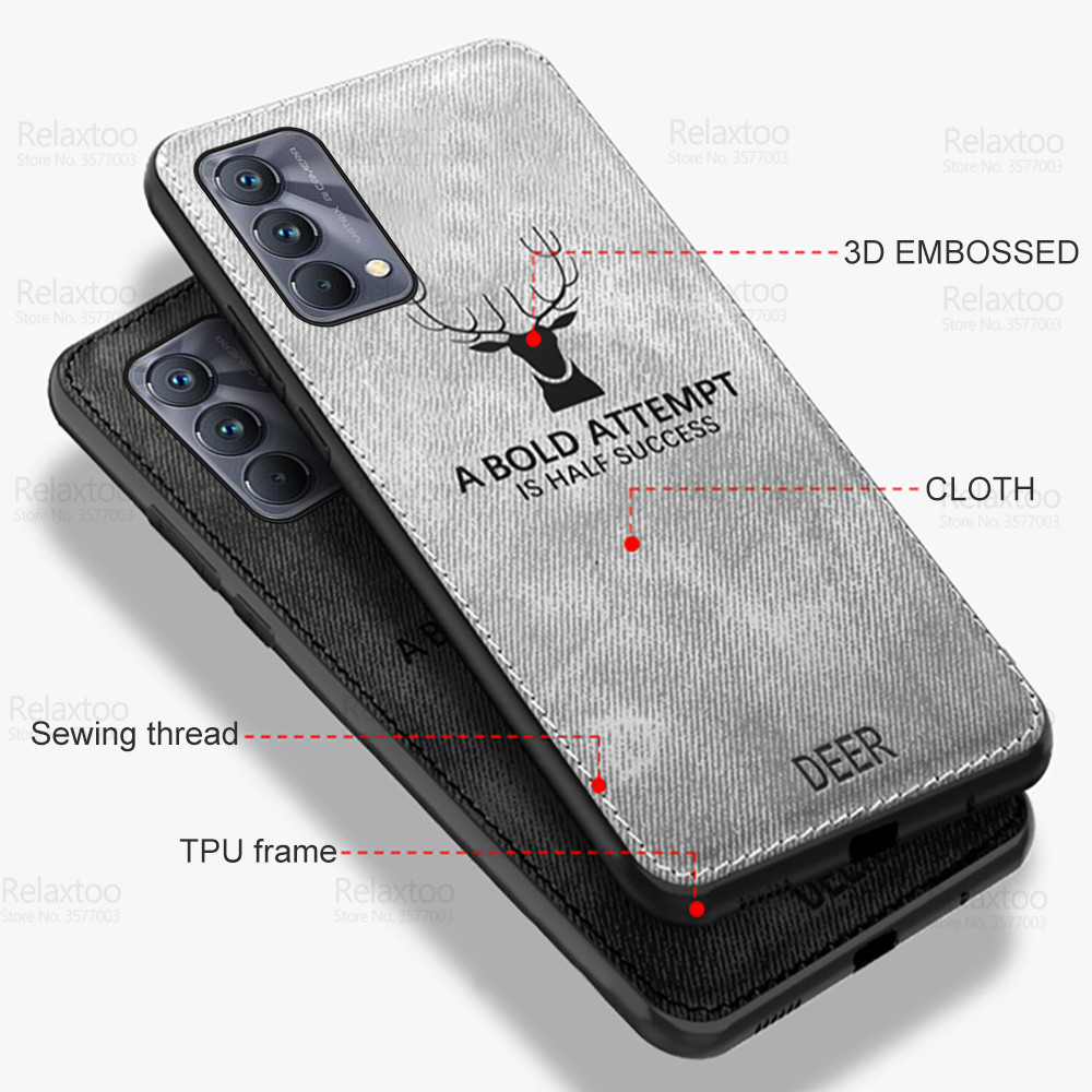 Handyhülle für Oppo Realme GT Meister/Neo 5G - Stoff Hirsch aufbringen Silikon TPU - Kratzfest, Staubdicht