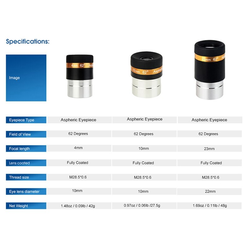 Telescope Eyepiece 1.25 Inch Wide Angle 62° Aspheric HD Fully Coated Telescope Accessory for Astronomical Telescope