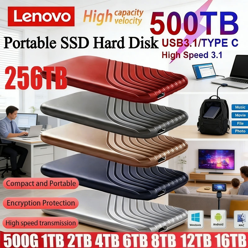Lenovo 128TB High Speed SSD External Hard Drive USB3.1 Type-C Portable Storage for Laptop/PC 2TB 4TB 8TB Flash Drive