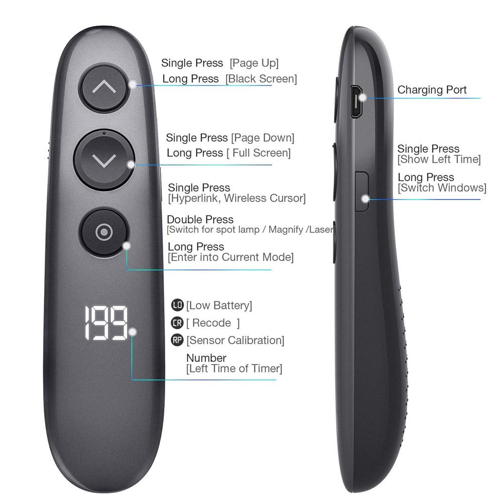 20 meter Afstandsbediening Afstand Draadloze Presenter Benadrukken Vergroten Digitale USB Oplaadbare PPT Presentatie Clicker