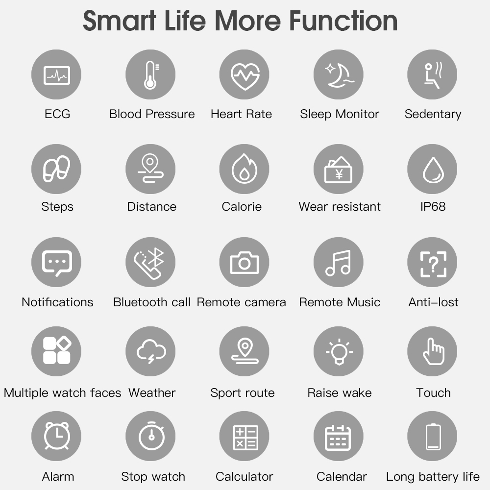 L7 montre intelligente Support appel téléphonique composeur ECG mesure de fréquence cardiaque Smartwatch étanche Ip68 montre hommes femmes Android IOS
