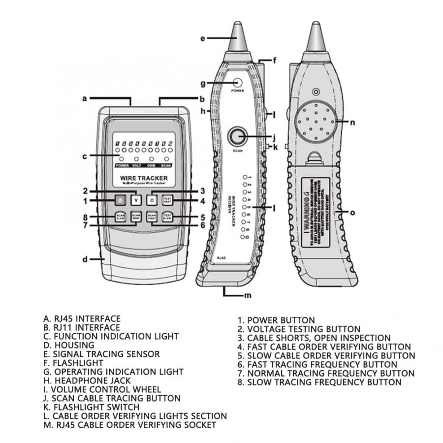 GM60 Handheld Rapid LAN Network Cable Tester Line Finder Wire Tool Circuit Breaker Finder
