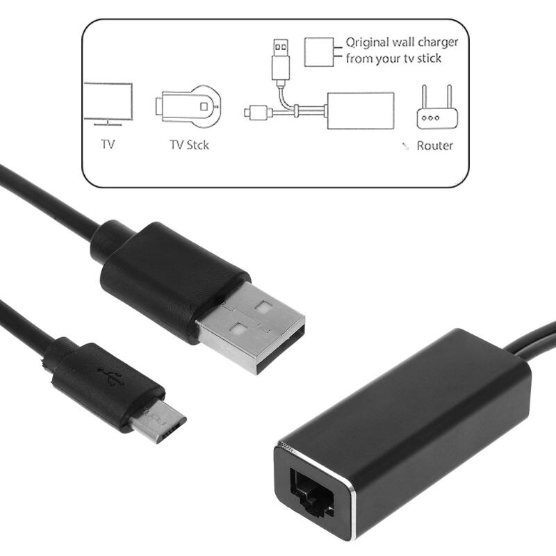 Fire tv stick  hd 480 mbit/s micro-usb -2.0 to rj45- ethernet-adapter 10/100 mbit/s für fire tv/google home/chromecast ultra audio