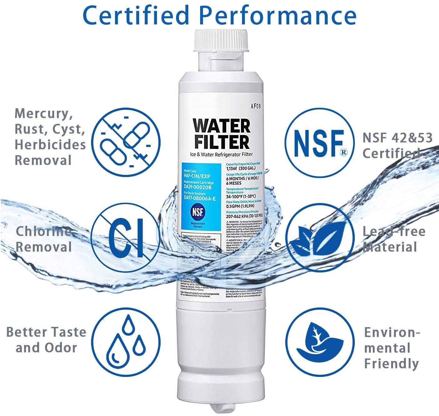 Nuovo Samsung DA29-00020B, DA29-00020A, HAF-CIN EXP advanced frigorifero filtro acqua 1 confezione