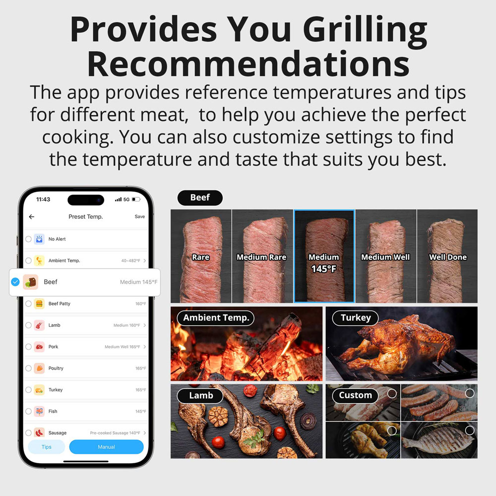 SONOFF BMT01 BBQ termometr do mięsa zdalne monitorowanie alarm temperatury grill piekarnik sonda do grillowania współpracuje z aplikacją eWeLink