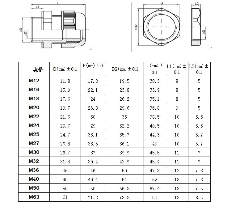 Waterproof Cable Gland 10pcs Cable entry IP68 PG7 for 3-6.5mm PG9 PG11 PG13.5 PG16 PG19/21/ White Black Nylon Plastic Connector