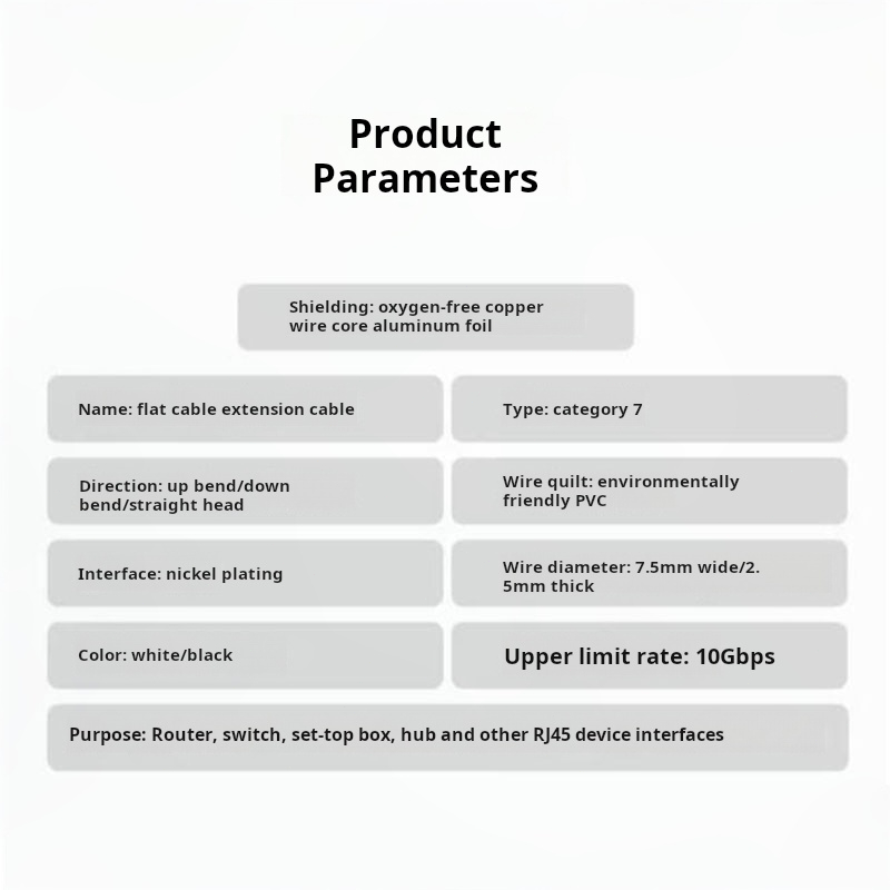 90-stopniowe złącze kabla sieciowego RJ45 Kot7 ultra płaski 10G rj45 Ethernet Przedłużacz kabli Lan robić laptopa router TV skrzynka