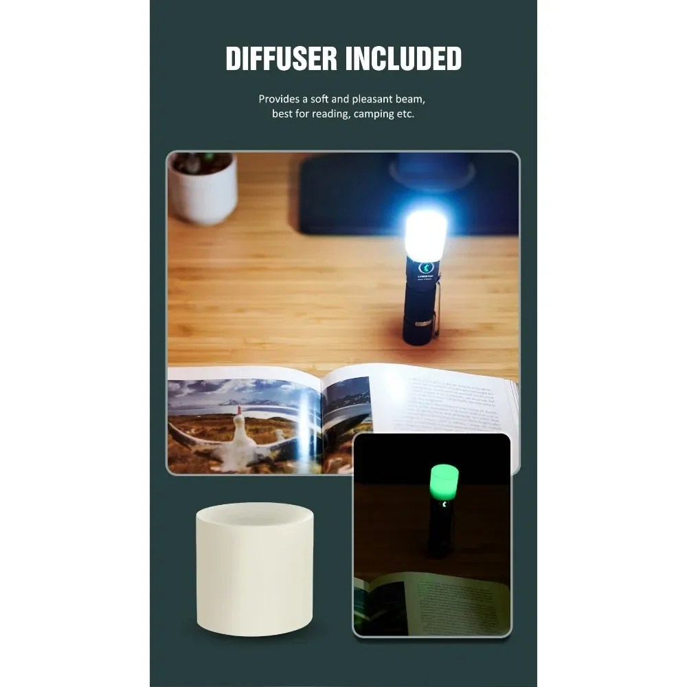 18650 Flashlight Lumintop EDC18 with triple LED TIR optical lens 2800 lumens outdoor flashlight camping EDC flashlight