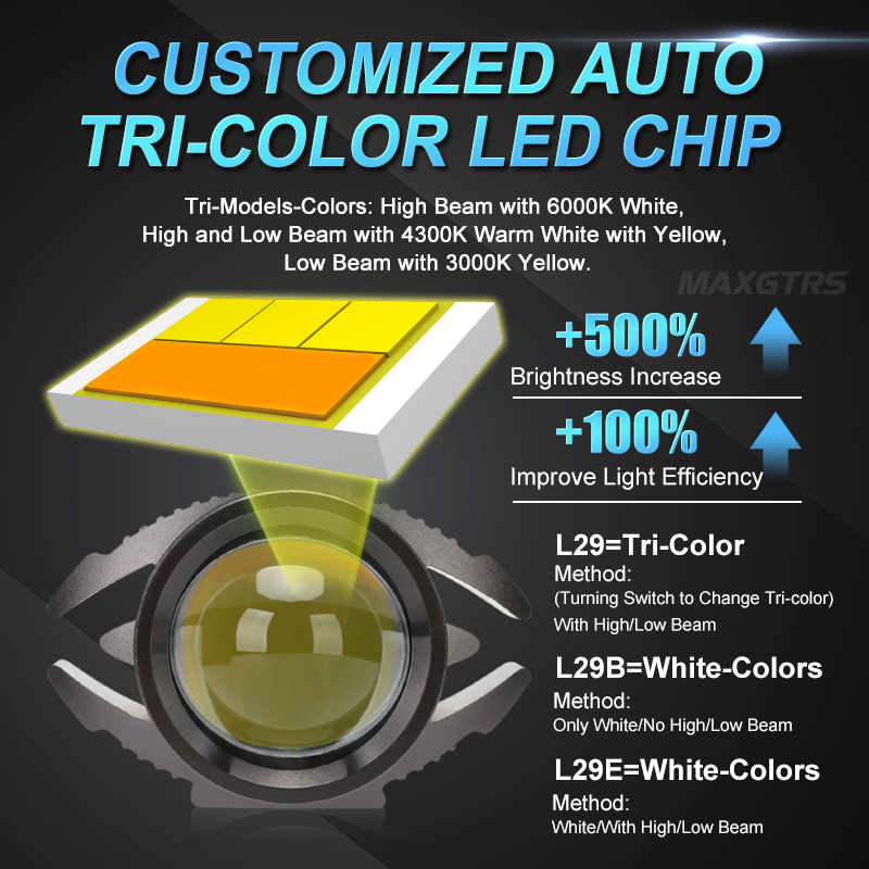 Faro LED Universal para motocicleta, lente de proyector de doble Color para ATV, Scooter, conducción para Cafe Racer, lámpara de foco auxiliar