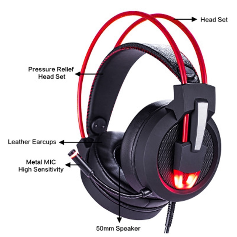 SUTAI V9 Game Headset 7.1 Sound Track Headset Computer Game Headset with a Long Microphone