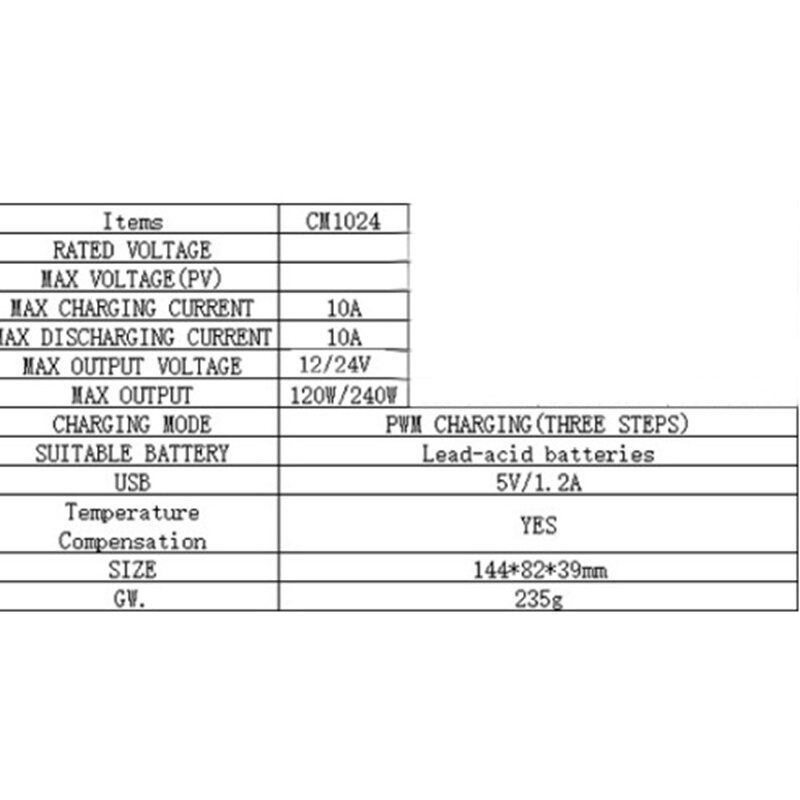 LCD Dual USB Solar Charger Controller 10A 12V/24V Solar Panel Regulator Charge Battery PWM