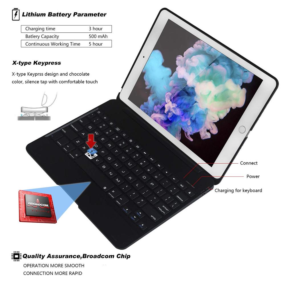 Flip Tastatur für Apple iPad mini 5 7,9 Fall Bluetooth Tastatur Fall für iPad 9,7 Air 2 9,7 Fall Tastatur tastatur