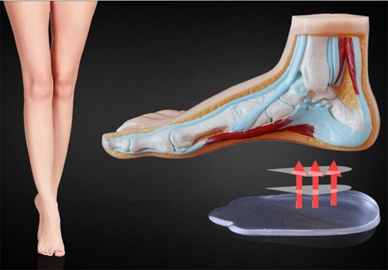 2pc Shoe Insert Orthopedic Insoles Back Pad Heel Cup For Calcaneal Pain Health Feet Care Support Spur Feet Cushion Pads