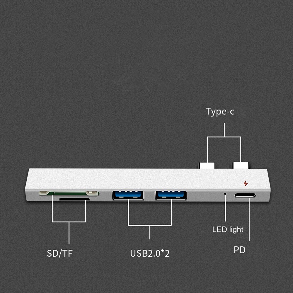 5-in-1 Multiport Hub Dual USB-C Port SD/TF Card Reader USB Dual Type C Adapter Dock for MacBook Pro