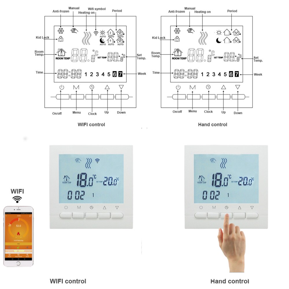 Vancoo Wifi Gas Boiler Thermostat Digital Temperature Wireless Touch Screen LCD Display Mobile Phone Program Thermoregulator