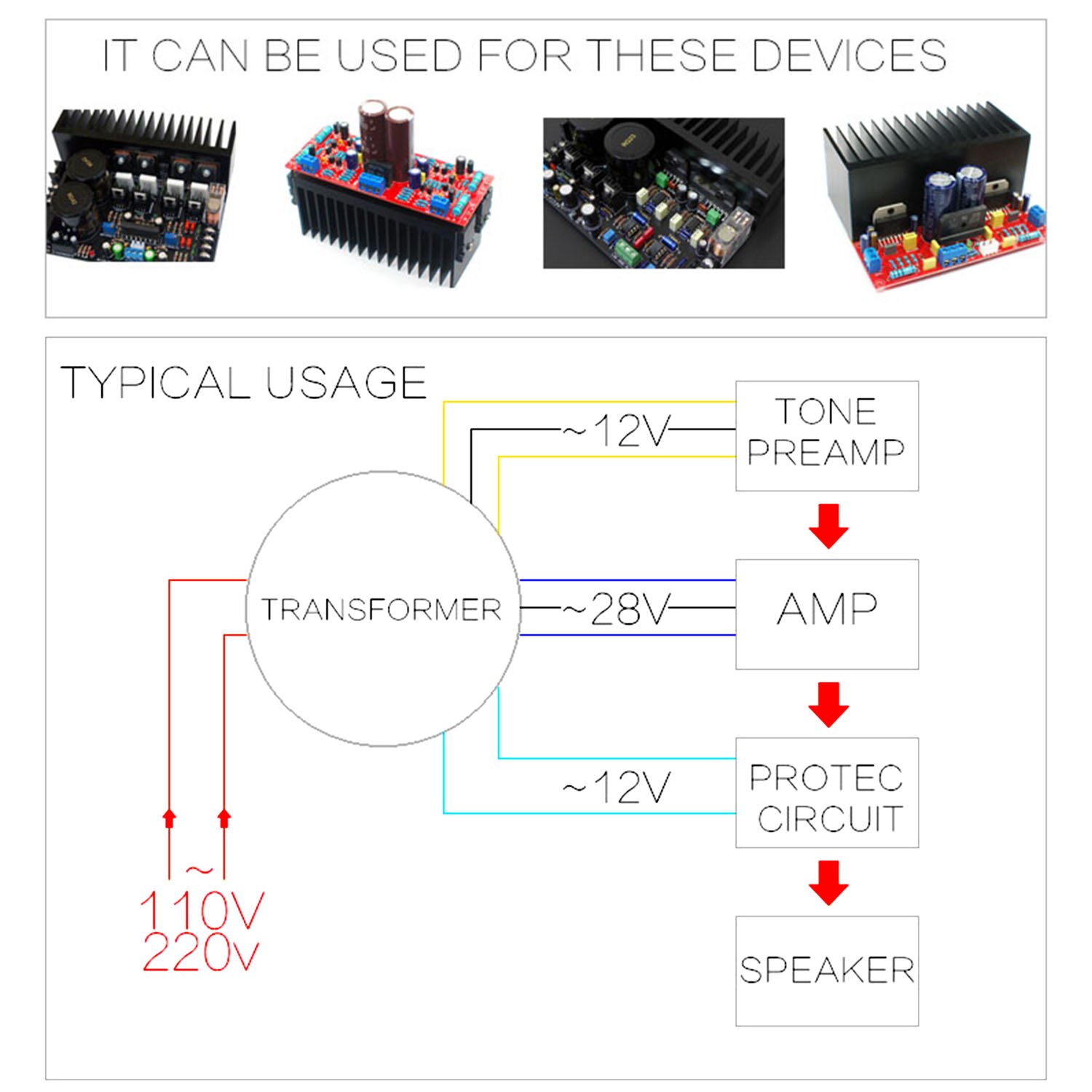 Toroidal Transformer Pure Copper Single Phase Power Supply Transformer for Audio CD Player Monitor Speaker Circuit Protection