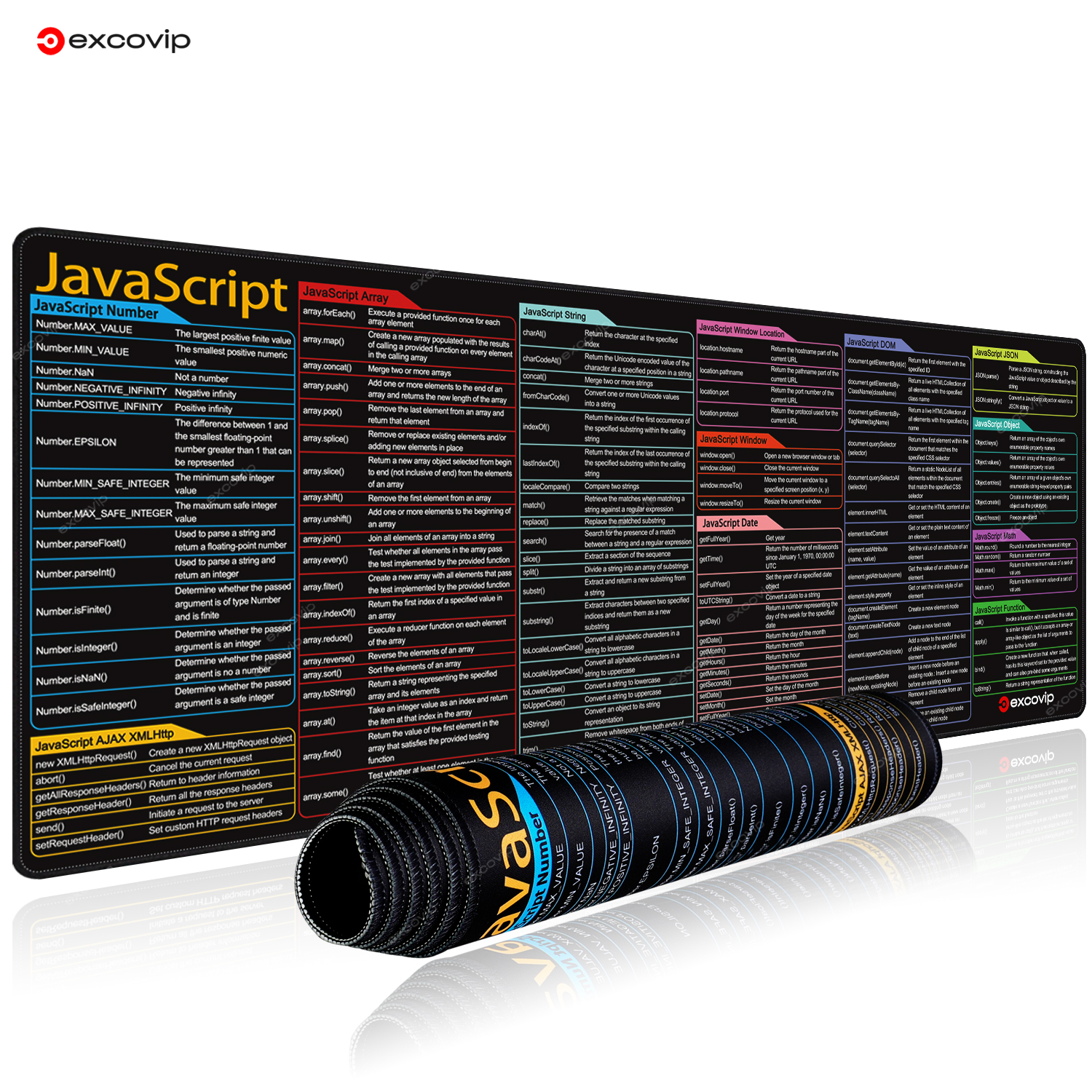 Tapis de souris de programmation EXCO JavaScript, grands raccourcis, clavier, feuille de triche, ingénieur Web, tapis de bureau, bord cousu, antidérapant: Default Title
