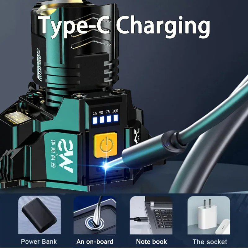 Sensor Scheinwerfer LED Kopf Taschenlampe Leistungsstarke Kolben Scheinwerfer Kopf Taschenlampe Eingebaute Batterie USB Aufladbare Angeln Camping Laterne