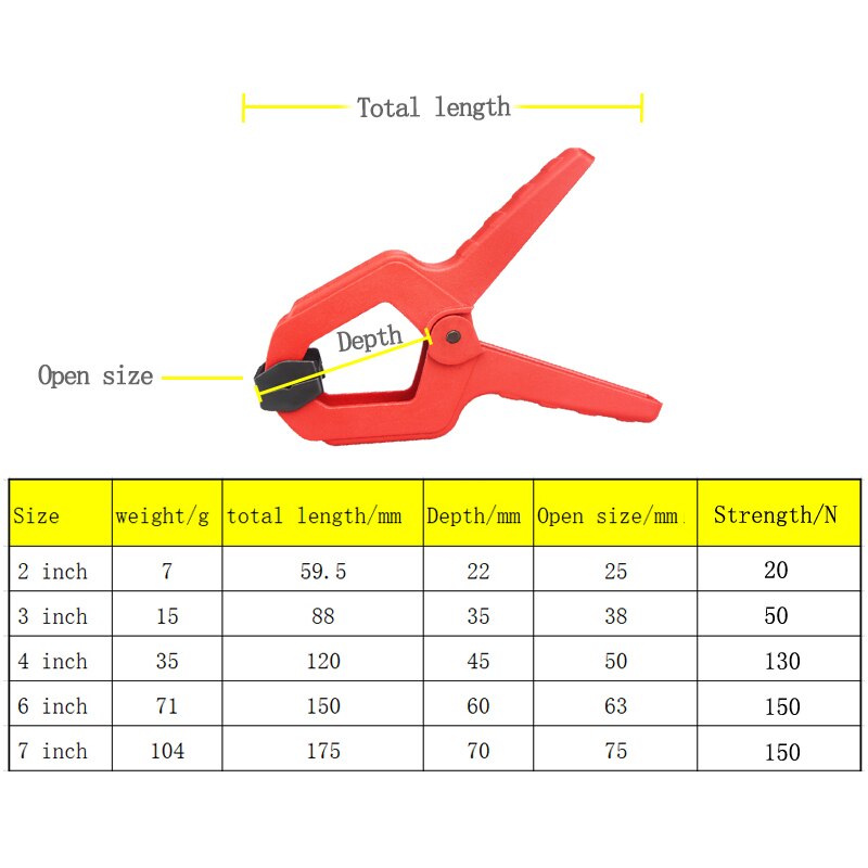 Woodworking Spring Clamp A-shape Engineering Grade Plastic Wood Clips Hardware Woodworking DIY Nylon Clamps Tools 2/3/4/6/7Inch