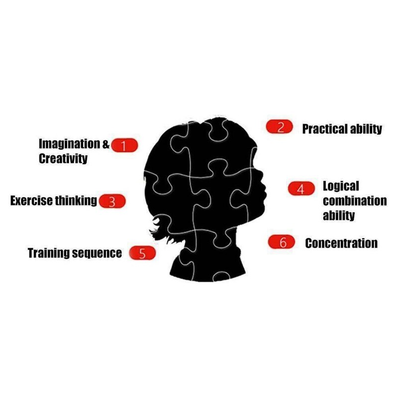 Puzzel, 1000 Stuk Puzzels Voor Volwassenen, Landschap Patte Decoratie, Puzzel Hersenen Spelletjes Voor Kinderen