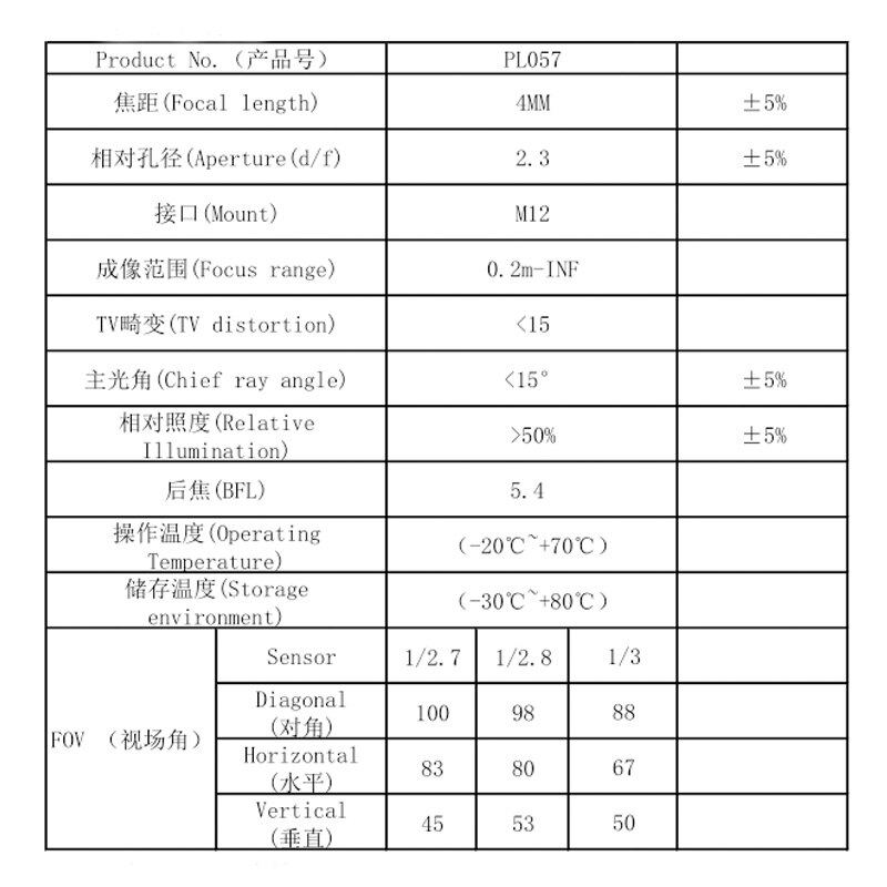 ] 4MM CCTV Camera Lens 3MP F3.2 FOV 100D M12 Mount Low Distortion for several cameras